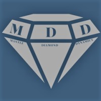 Mantle Diamond Dynamics Ltd logo - Similar company to Ukam Industrial Superhard Tools