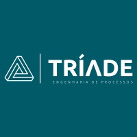 Tríade Engenharia de Processos logo - Similar company to Tci Engenharia De Processos