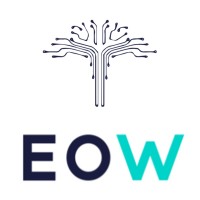 EmpireOfWellness logo - Similar company to I-Em Sat