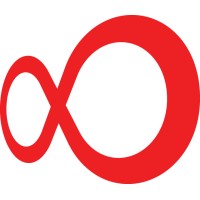 Creatives Loop International UG & Co KG logo - Similar company to B-Interaktive