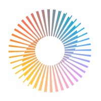 FINDIY ™ logo - Similar company to Evolve Ai