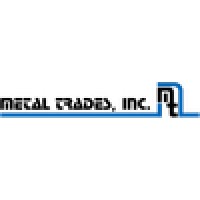 Trades Inc