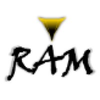 RAM