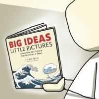 Sketchplanations logo - Similar company to Quoted Visually