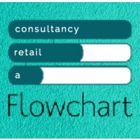 Flowchart Retail Consultancy logo - Similar company to Flowchart - Assessoria Operacional