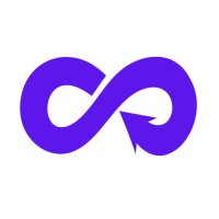 Rentir logo - Similar company to Clipbeat