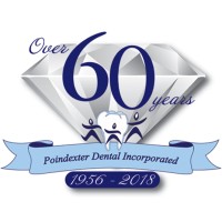 Poindexter Dental Inc.