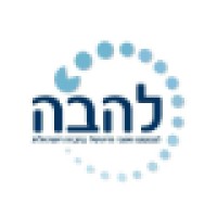 Lehava Center