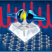 Diamond4Bio logo - Similar company to Evobiotech