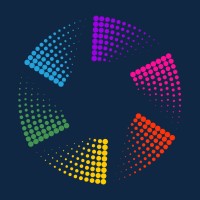 Future Climate logo - Similar company to Instituto Criar De Tv, Cinema E Novas Mídias