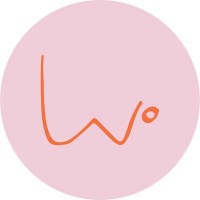 WoFuture logo - Similar company to Singularly