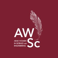 AWSc logo - Similar company to 2Fit Studio