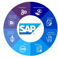 SAP GLOBAL SERVICES logo - Similar company to Sap Global Inc