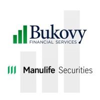 Bukovy Financial Services