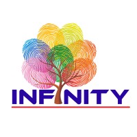 Infinity Industrial Solutions logo - Similar company to Infinity Industrial Solutions