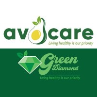 Avocare Rwanda logo - Similar company to Mri Group, Llp