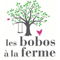 Les bobos à la ferme - Le Laboratoire de répit logo - Similar company to Solivet