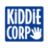 KiddieCorp, Inc. logo - Similar company to Intra