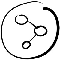 Sharenjoy logo - Similar company to Vecdis