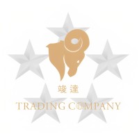 Celestial Accomplishment Trading Company logo - Similar company to Skinlyft