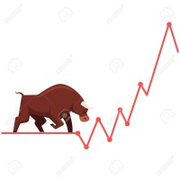 Career Sigma logo - Similar company to Omni Financial Of Nevada, Inc.
