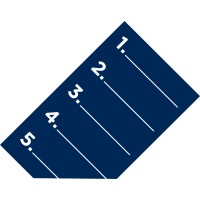 Know Your Candidates Australia logo - Similar company to The Reputation Advantage