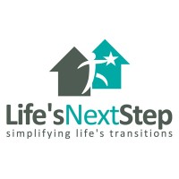 Self Employed // Estate Management