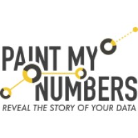 Paint My Numbers logo - Similar company to Muthu-It
