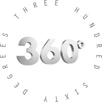 360 Degrees logo - Similar company to 360 Degrees