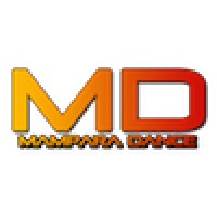 Mampara Dance
