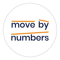 MoveByNumbers logo - Similar company to Leasify Ab