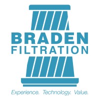 Braden Filtration, LLC logo - Similar company to Nxtnano