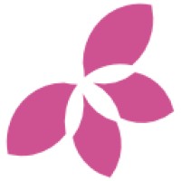 Sparkbay logo - Similar company to Custominsight