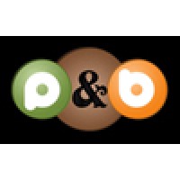 Plunk & Boom Music And Audio Post
