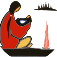 Anduhyaun Inc. logo - Similar company to Studio Extra