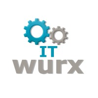 I T Wurx