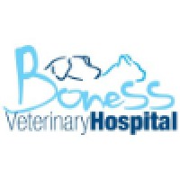 Boness Veterinary Enterprises Ltd