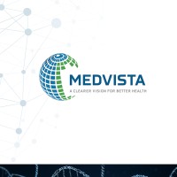 Medvista logo - Similar company to Aprameya Pharmachem Pvt Ltd