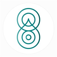 Smartwater Planet logo - Similar company to A