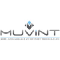 Muvint