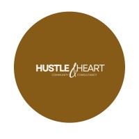 Hustle & Heart Consultancy logo - Similar company to Branique