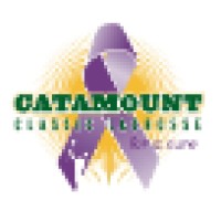 Catamount Classic - Lacrosse For A Cure