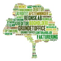 Grundet Office