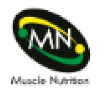 Muscle Nutrition LLC logo - Similar company to Solobay Global