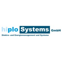 hiplo Systems GmbH logo - Similar company to Electro Trade Bulgaria Ad
