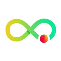 The Marketing Team, Inc. logo - Similar company to Marketingteam.Com