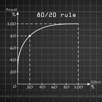 The Pareto Investor logo - Similar company to Macro Mornings®