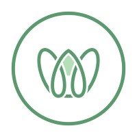 W2M logo - Similar company to W2Me
