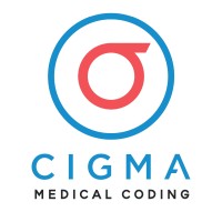 Cigma Medical Coding Academy logo - Similar company to Fam Tech