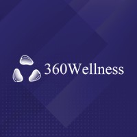 360 Wellness logo - Similar company to Wellness Master